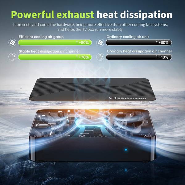 Boîtier TV Android 14 4K WiFi 6 Bluetooth 5.4 Télécommande Vocale RAM 4 Go ROM 32 Go YONIS
