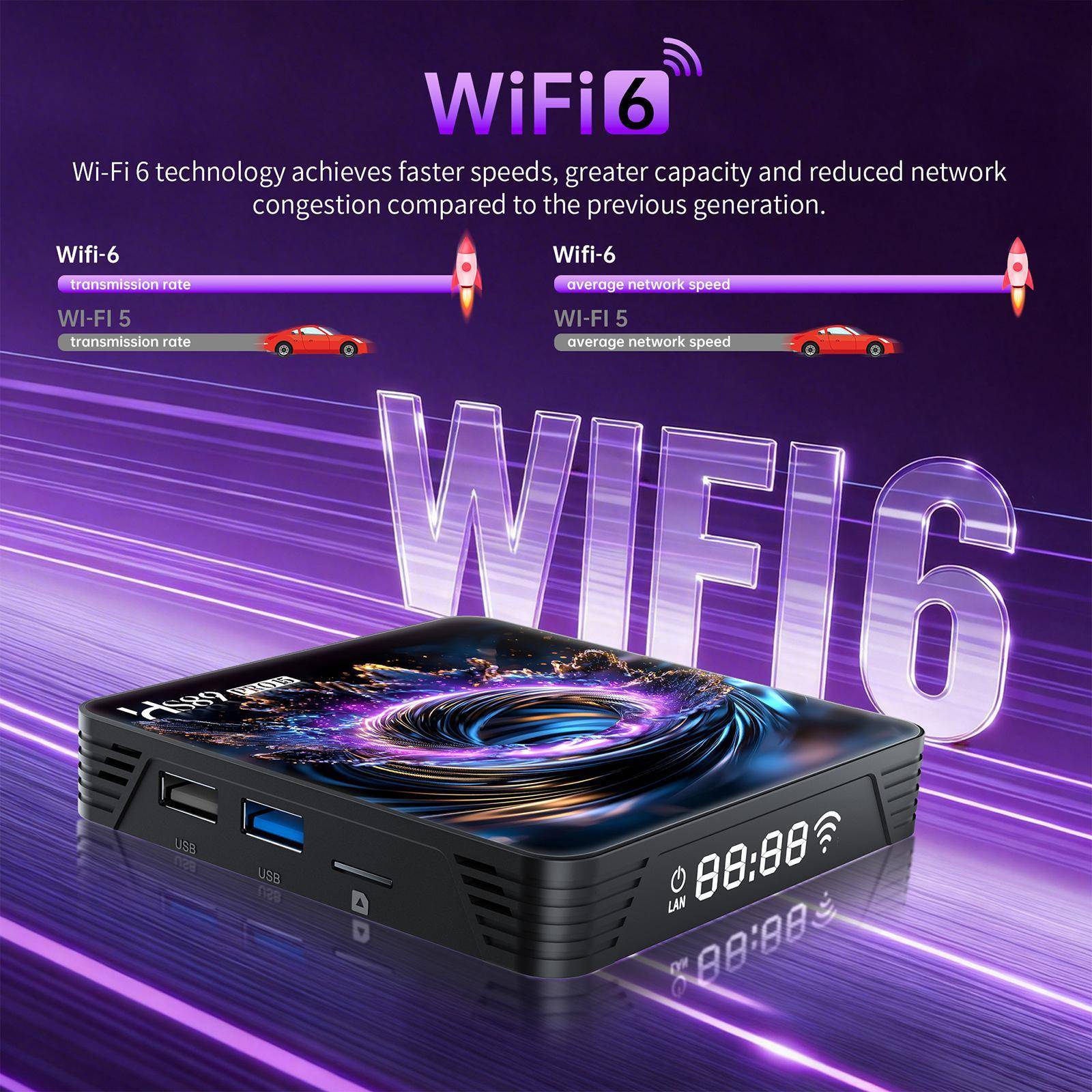 Boîtier TV Android 14 4K HDR10 WiFi 6 2 Go 16 Go YONIS-1