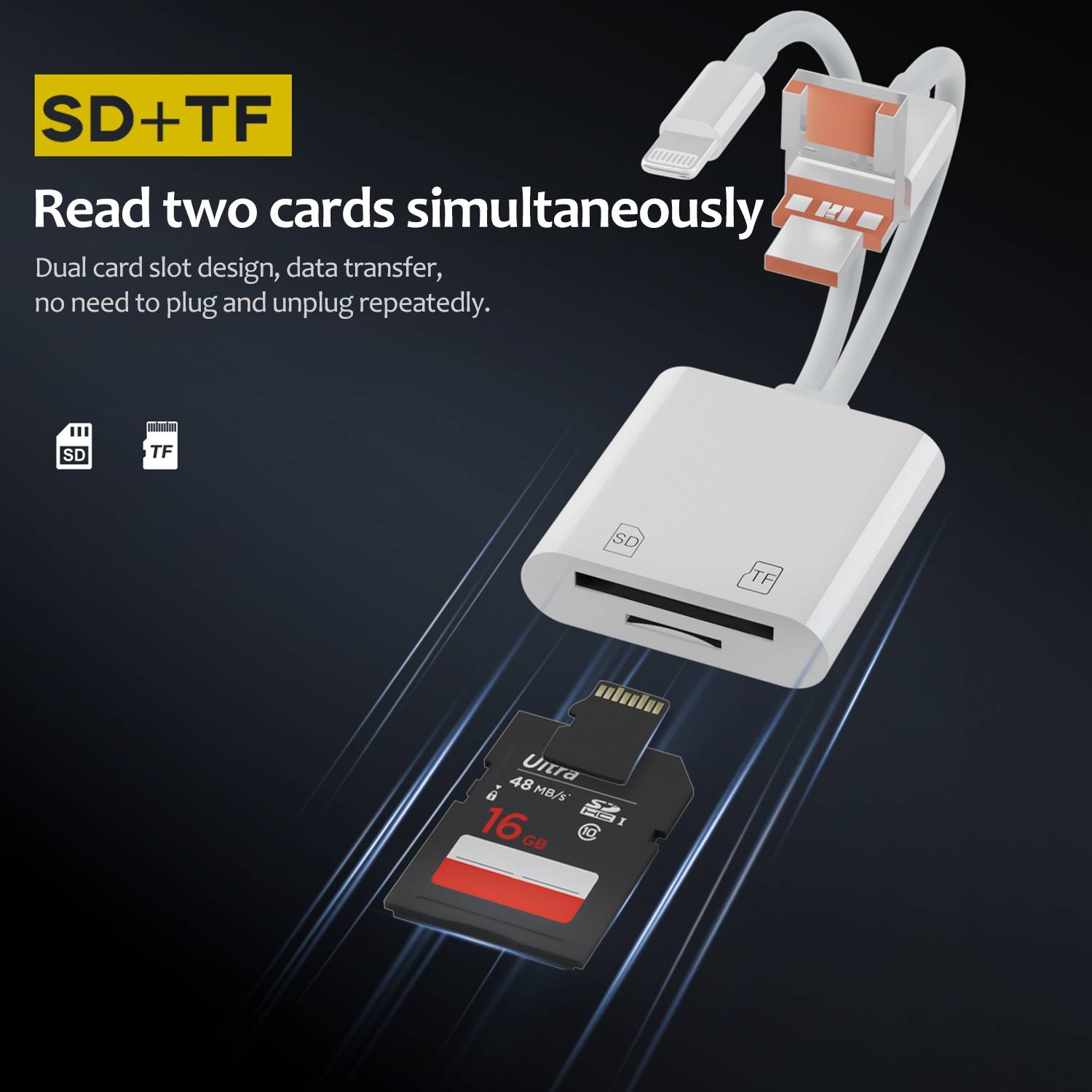 Lecteur de Cartes 3 en 1 USB-C 8 Pin USB-A pour SD TF Lecture Simultanée YONIS-3