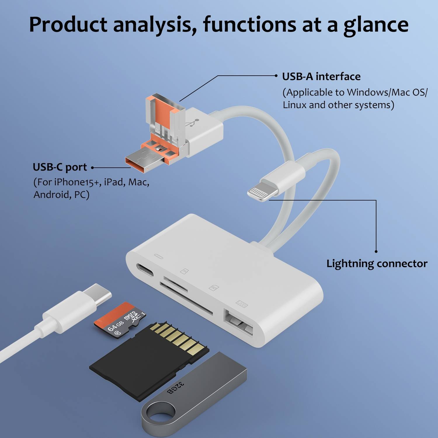 Lecteur De Cartes Mémoire USB-C 8 Pin USB-A TF SD Prêt À L'Emploi YONIS-1