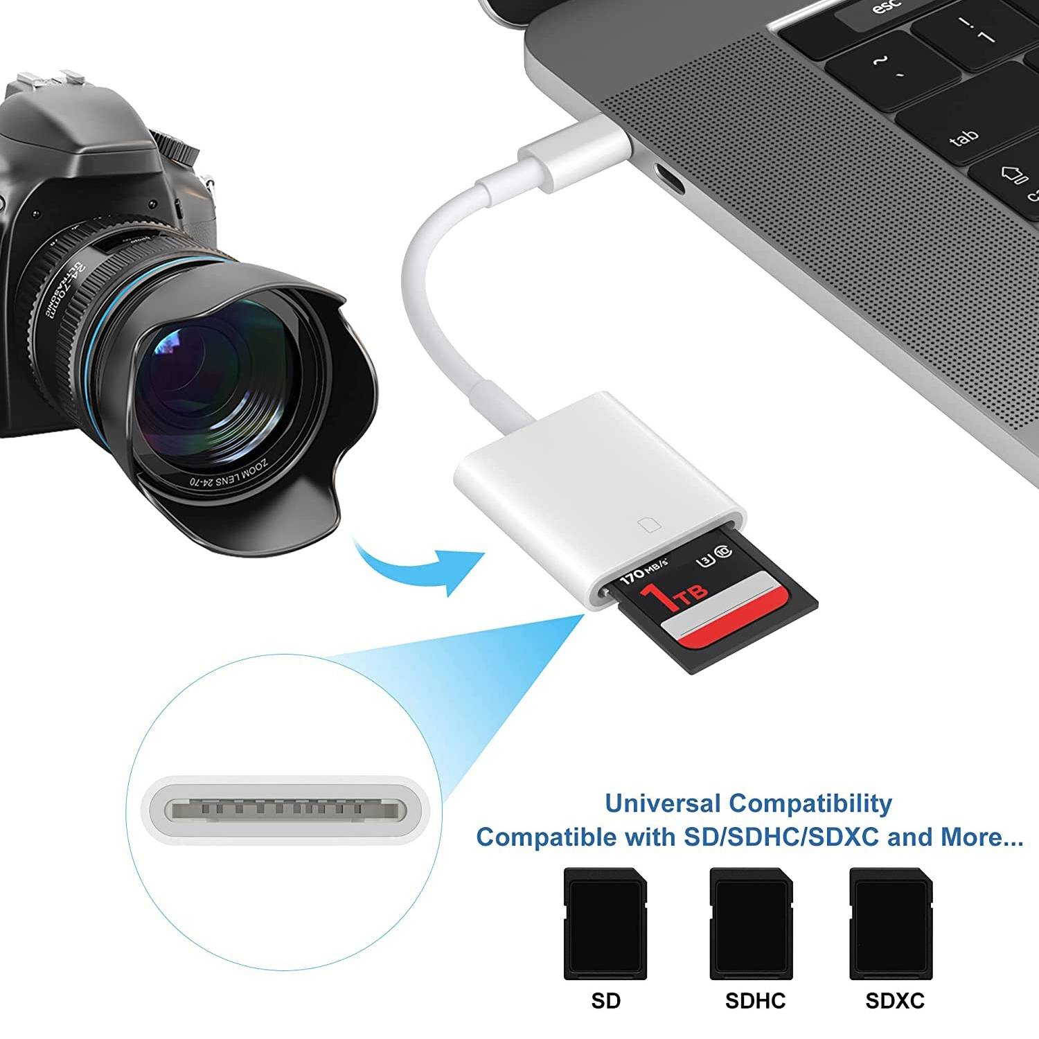 2 Adaptateurs USB-C Pour Carte SD Lecture Écriture Sans Alimentation Externe YONIS-3