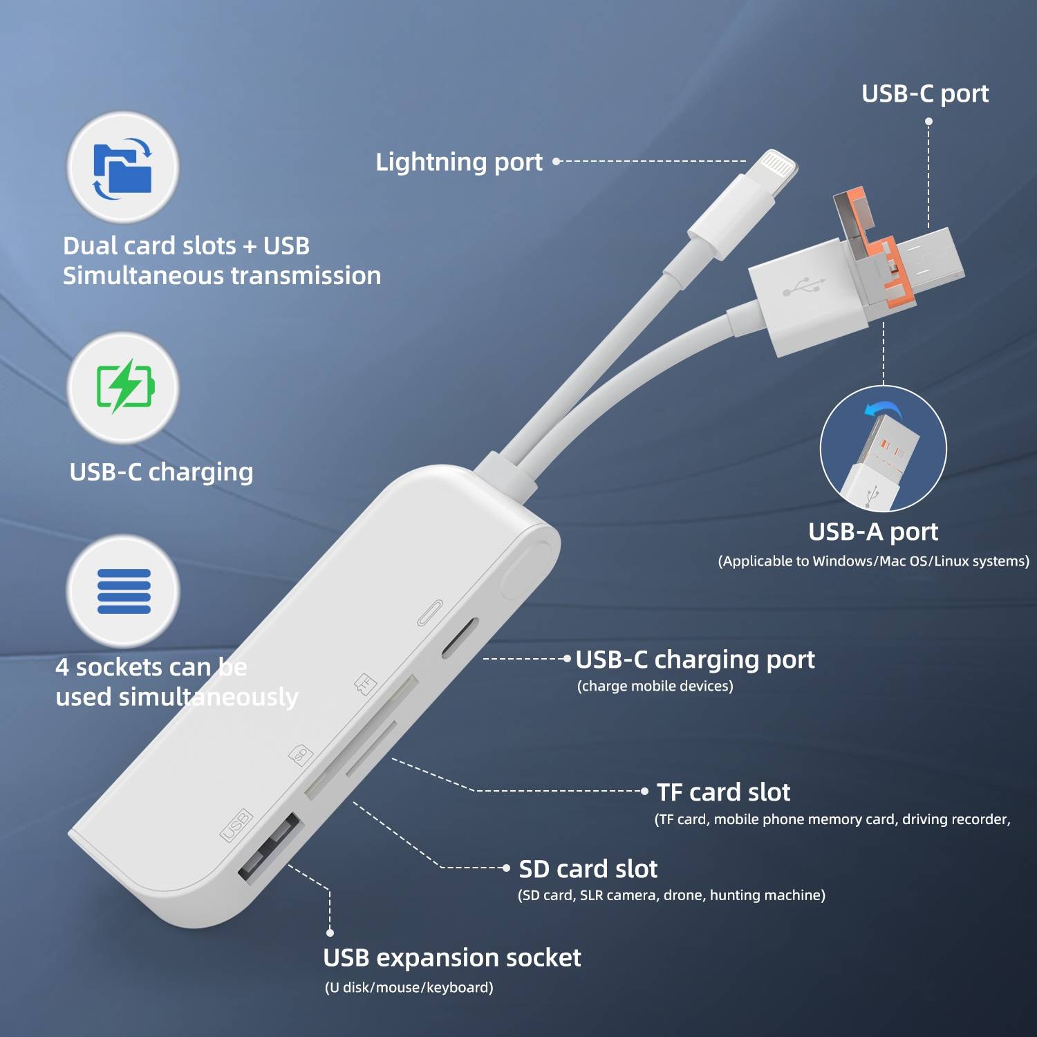 Adaptateur Multifonction USB-C USB-A Avec Lecteur De Cartes SD TF CF Pour Photos YONIS-2