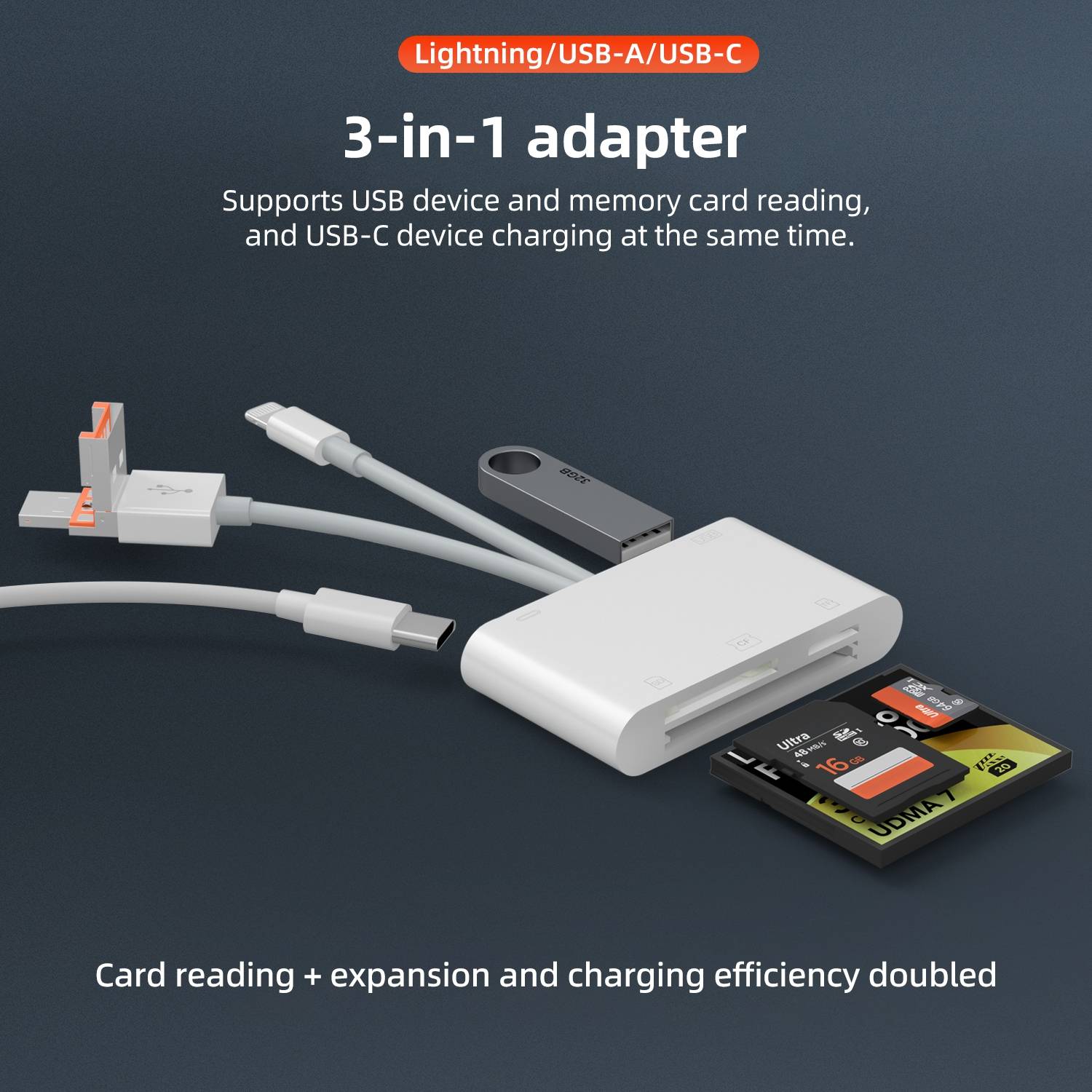 Adaptateur Lecteur de Cartes Mémoire USB-C 8 Pin USB-A CF TF SD YONIS-1