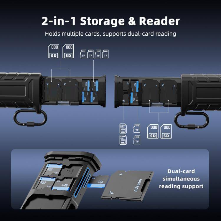 Lecteur De Cartes SD TF Et Étui De Rangement Intégré USB 3.2 Gen 1 300MB/s YONIS-2
