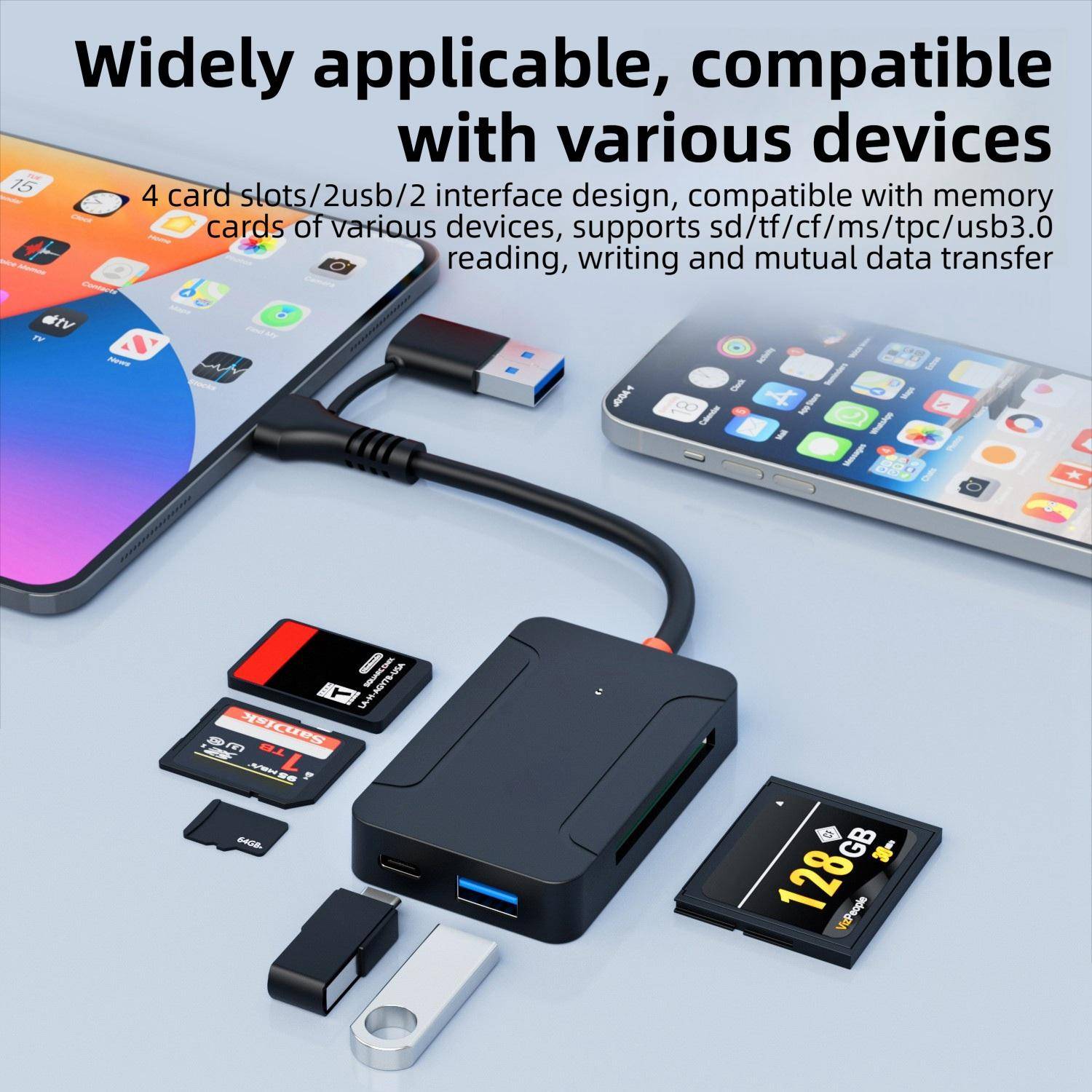 Lecteur de Cartes 8 en 1 USB 3.0 avec OTG SD TF CF MS Type-C YONIS-3