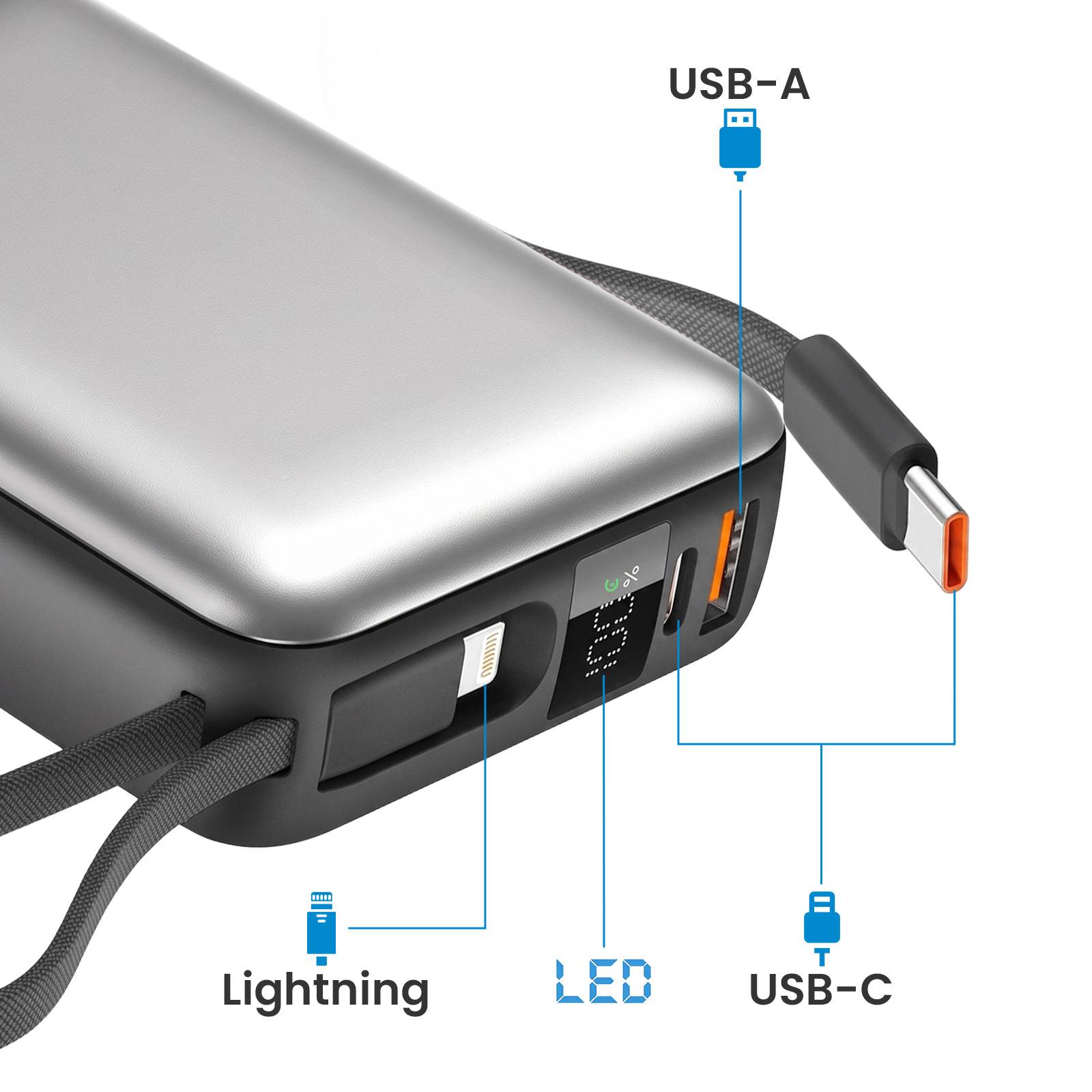 PowerBank 20000mAh 22.5W USB-C / USB-A avec Câble USB-C / Lightning Dragonne-2