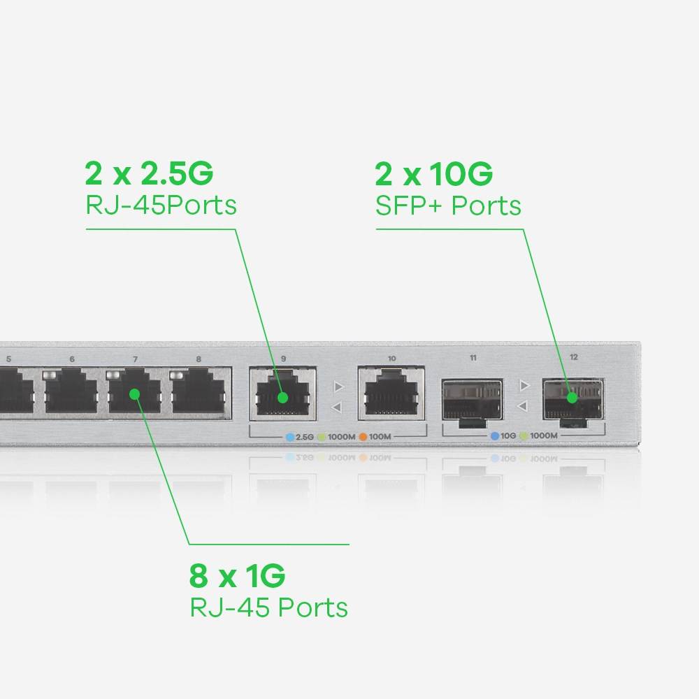 Zyxel XGS1210-12-ZZ0102F, Géré, Gigabit Ethernet (10/100/1000), Full duplex-3