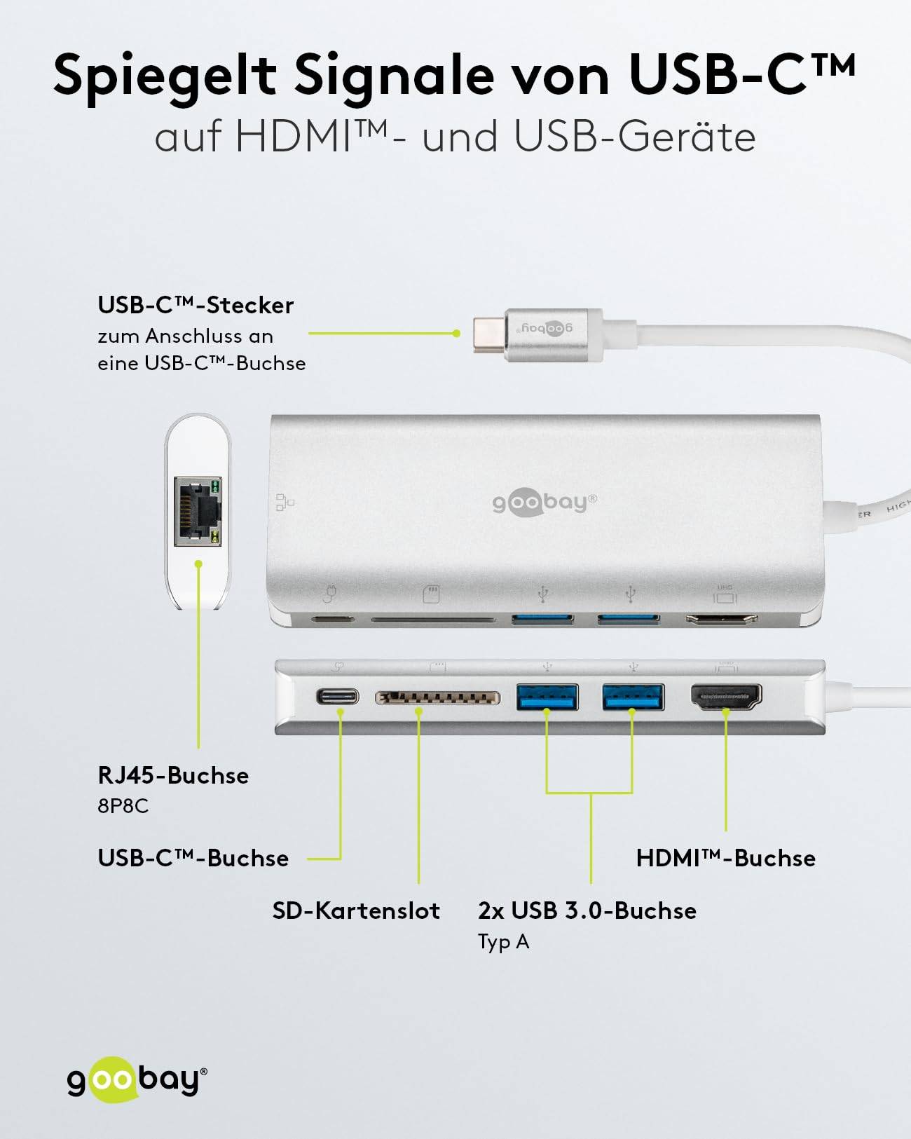 Goobay Goobay 76788 USB-C Verteiler 4K Hub USB C Mehrfachstecker USB-A RJ45 SD Reader 6 ports Hub USB avec port de charg-6