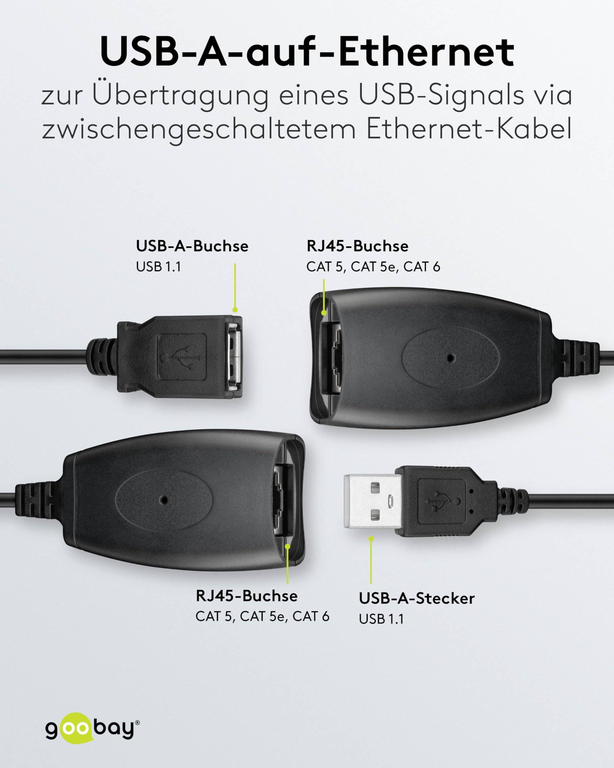 Câble d'extension Goobay USB 2.0 Hi-Speed, Noir - Fiche USB 2.0 (Type A) > Prise USB 2.0 (Type A)-3
