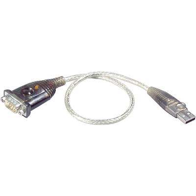 Un câble transparent avec une fiche VGA sur le côté gauche et une fiche USB sur le côté droit est posé sur un fond blanc.