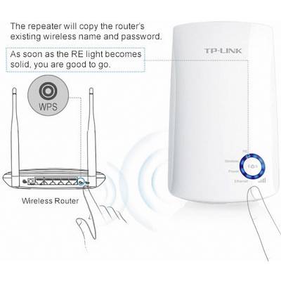Un répéteur Wi-Fi TP-Link à côté d'un routeur. Un doigt appuie sur le bouton WPS du routeur. Texte : 'Lorsque le voyant RE est allumé en continu, tout est prêt.'