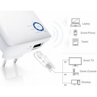 Un répéteur Wi-Fi offre des possibilités de connexion pour un ordinateur portable, un smartphone et une tablette via Wi-Fi, ainsi que pour un téléviseur intelligent, une console de jeux et un ordinateur de bureau par câble.