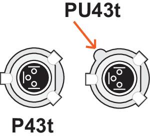 Le connecteur 'PU43t' est inséré dans la prise 'P43t'.