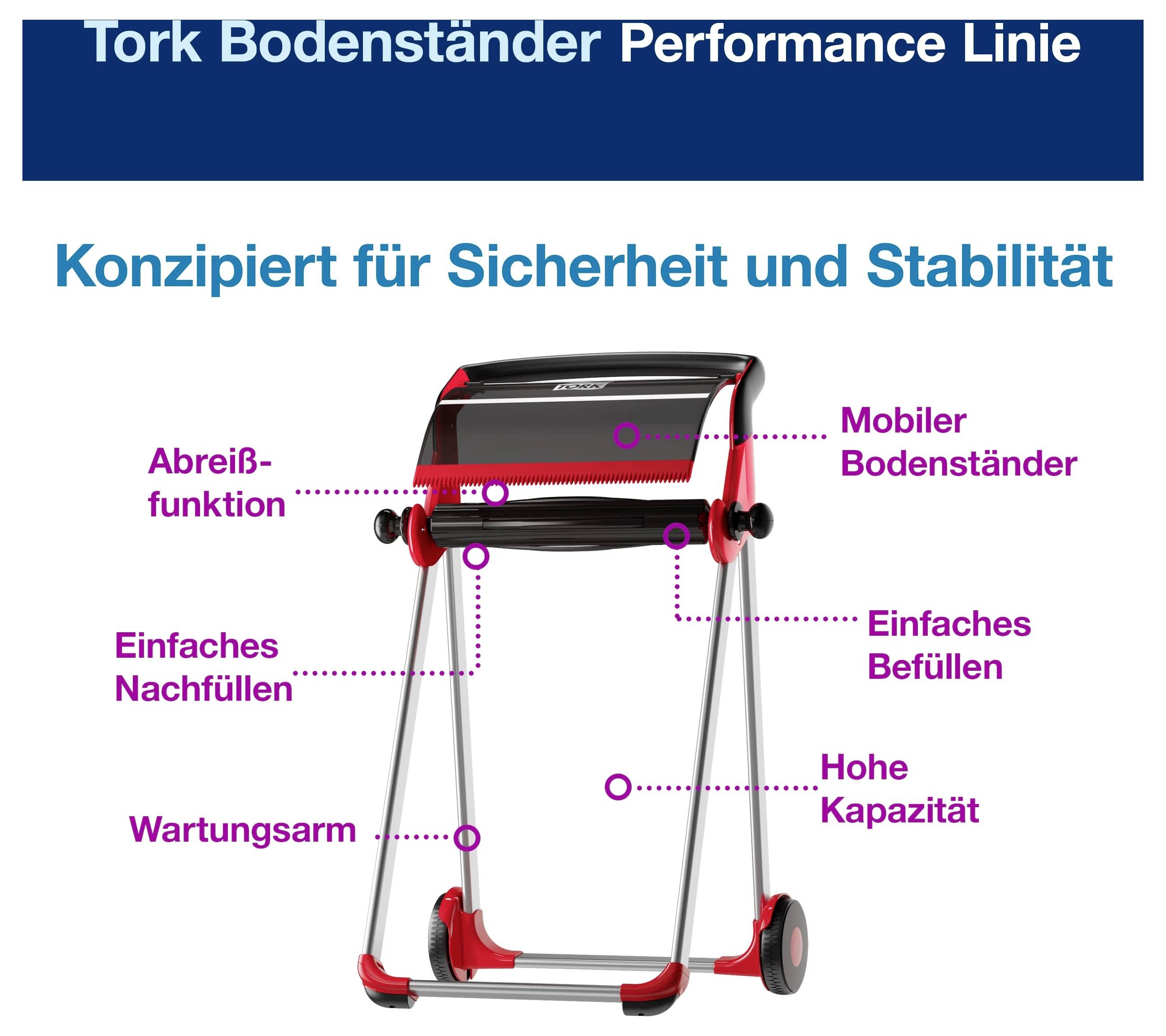 Tork Tlo Stajaća Linija Performance: mobilna, stabilna stalak za dozatore s funkcijom kidanja, jednostavnim punjenjem/dopunjavanjem i visokim kapacitetom.
