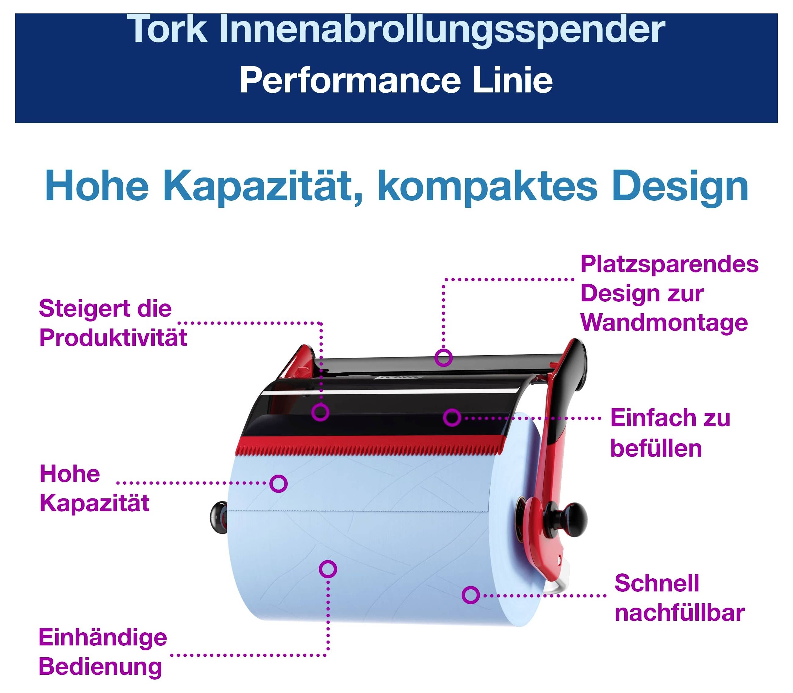 Reklamna grafika Tork dispensera za unutarnje odmotavanje: velika kapaciteta, kompaktan dizajn koji se montira na zid; povećava produktivnost, lako se puni i brzo se može ponovno napuniti.