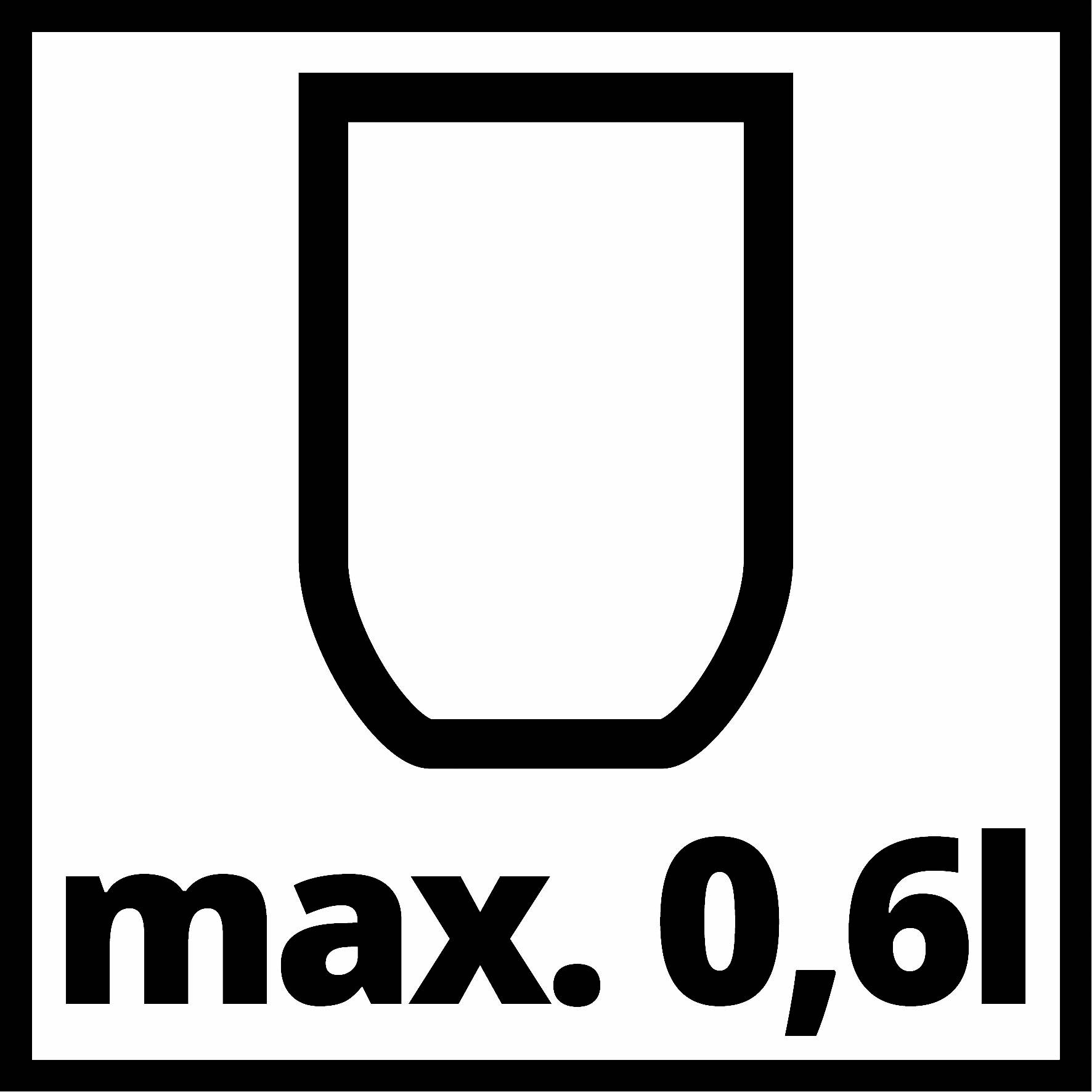 Simbol prikazuje posudu s natpisom 'maks. 0,6 l', što indicira maksimalnu količinu punjenja.