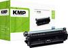 KMP toner zamijenjen HP 508A, CF361A kompatibilan cijan 5000 Stranica H-T223C 2537,0003