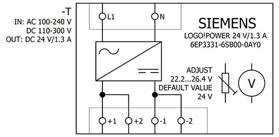 Električna shema Siemens napajanja. Ulazi: AC 100-240V, DC 110-300V. Izlaz: DC 24V/1.3A. Uključuje značajku podešavanja napona.