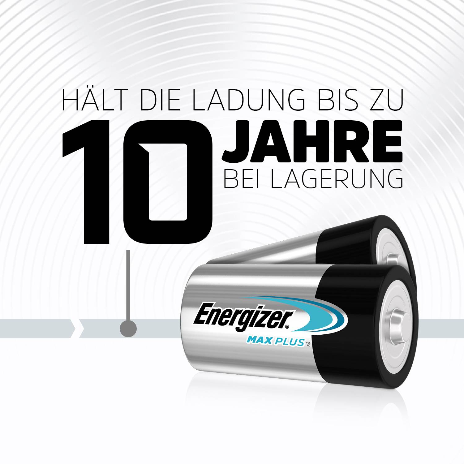 Oglašavanje baterije s izjavom 'Zadržava punjenje do 10 godina tijekom skladištenja'. Dvije baterije s natpisom 'Energizer Max Plus'.