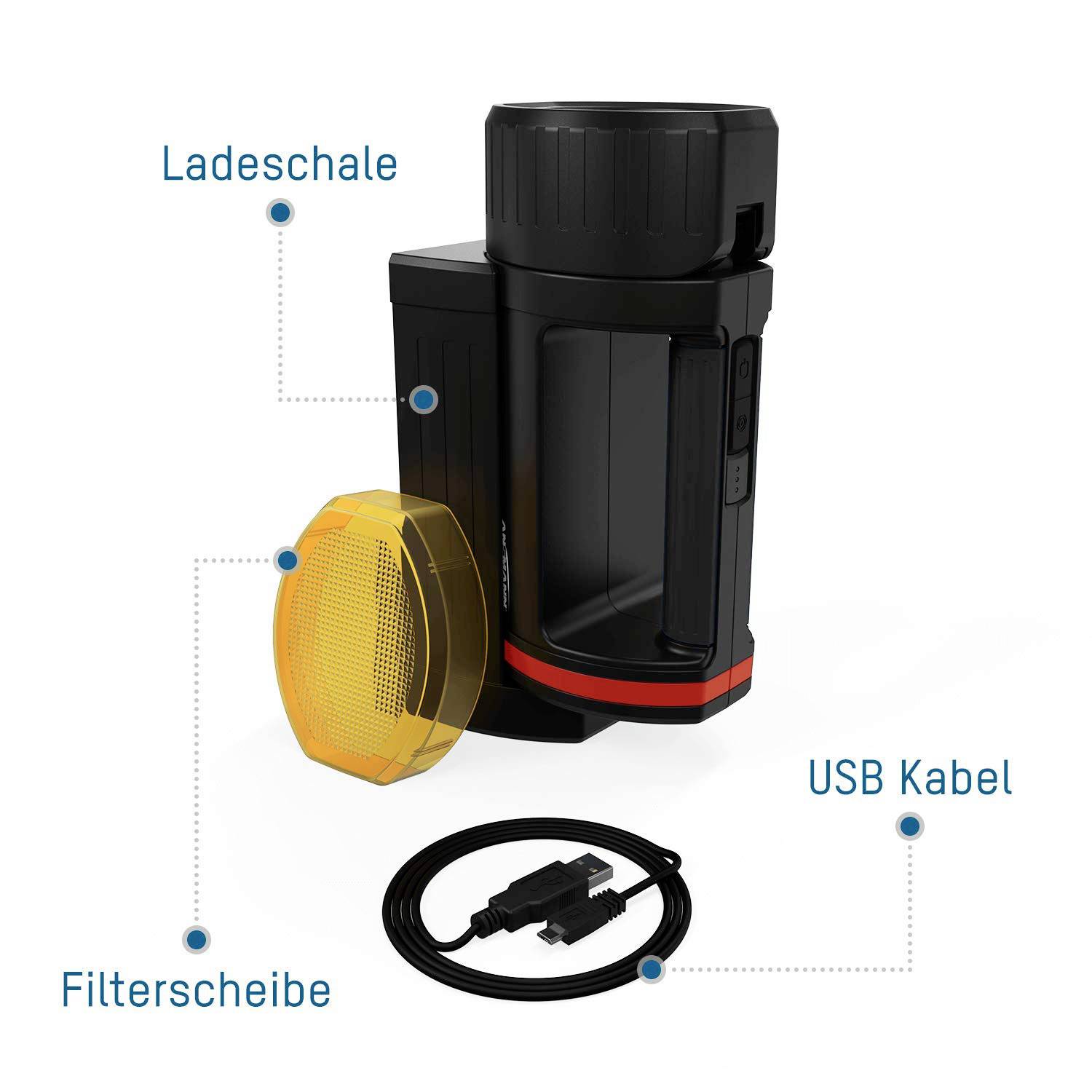 Postolje za punjenje, filter-disk i USB kabel prikazani su jedan do drugoga. U pozadini se nalazi crni uređaj.