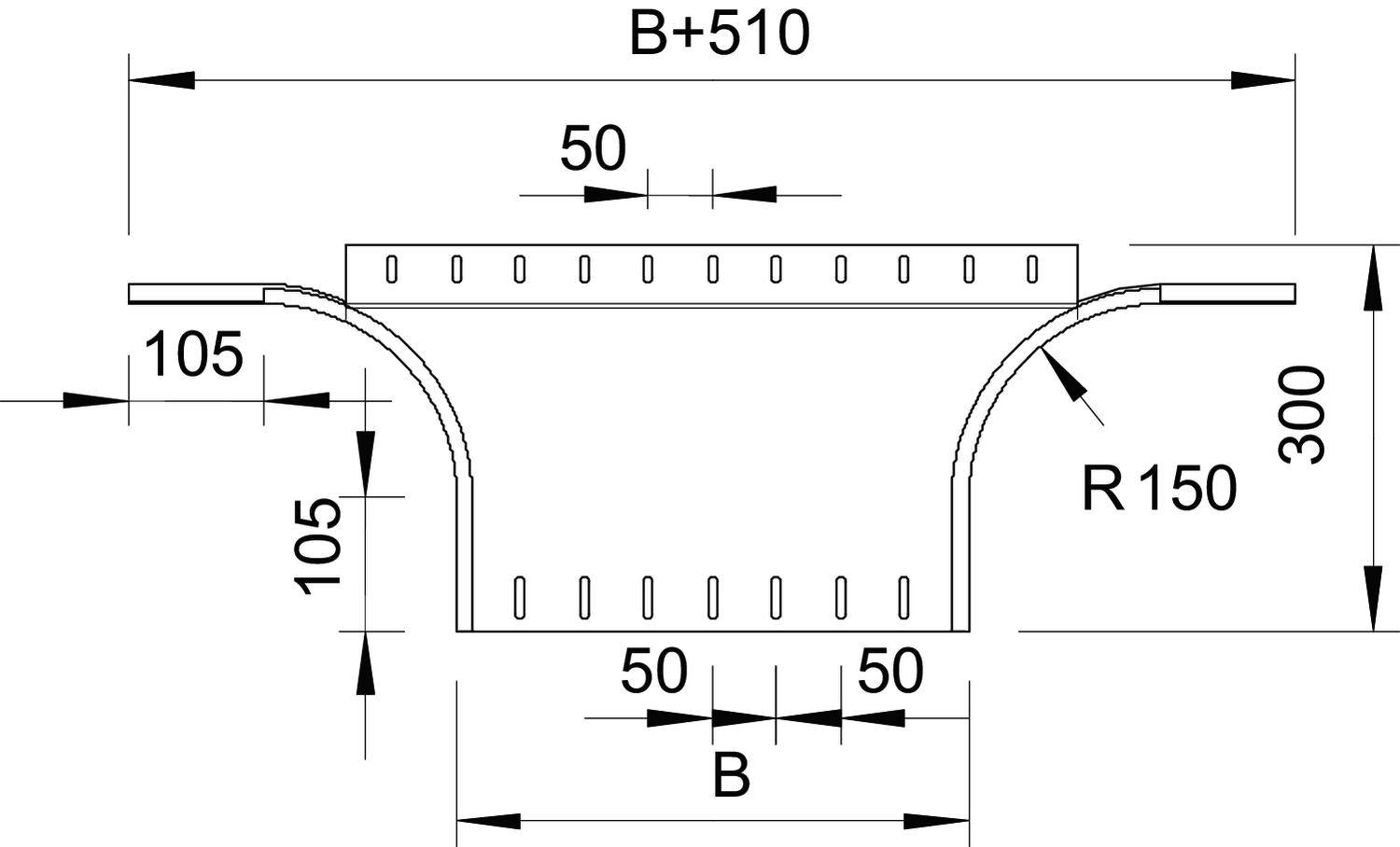 Presjek dijela: Širina B s dodatkom od 510 mm, ukupna visina 300 mm, unutarnji radijusi (R 150), blago nagnjene strane s vertikalnom dubinom od 105 mm.
