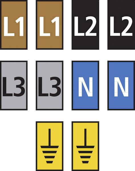 Oznaka strujnog voda: L1 (smeđa), L2 (crna), L3 (siva), N (plava), simbol uzemljenja (žuta).