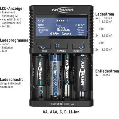 Punjač baterija s LCD zaslonom koji prikazuje stanje punjenja i kapacitet. Četiri utora za punjenje AA, AAA, C, D, Li-Ion baterija. 4 struje punjenja i pražnjenja.