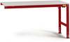 Manuflex LU6103.3003 ESD ESD radni stol UNIVERZALNI standardni dodatan stol s gumenom pločom, ŠxDxV = 1750 x 1200 x 760-870 mm rubin-crvena