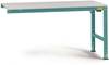 Manuflex LU6103.5021 ESD ESD radni stol UNIVERZALNI standardni dodatan stol s gumenom pločom, ŠxDxV = 1750 x 1200 x 760-870 mm vodeno-plava