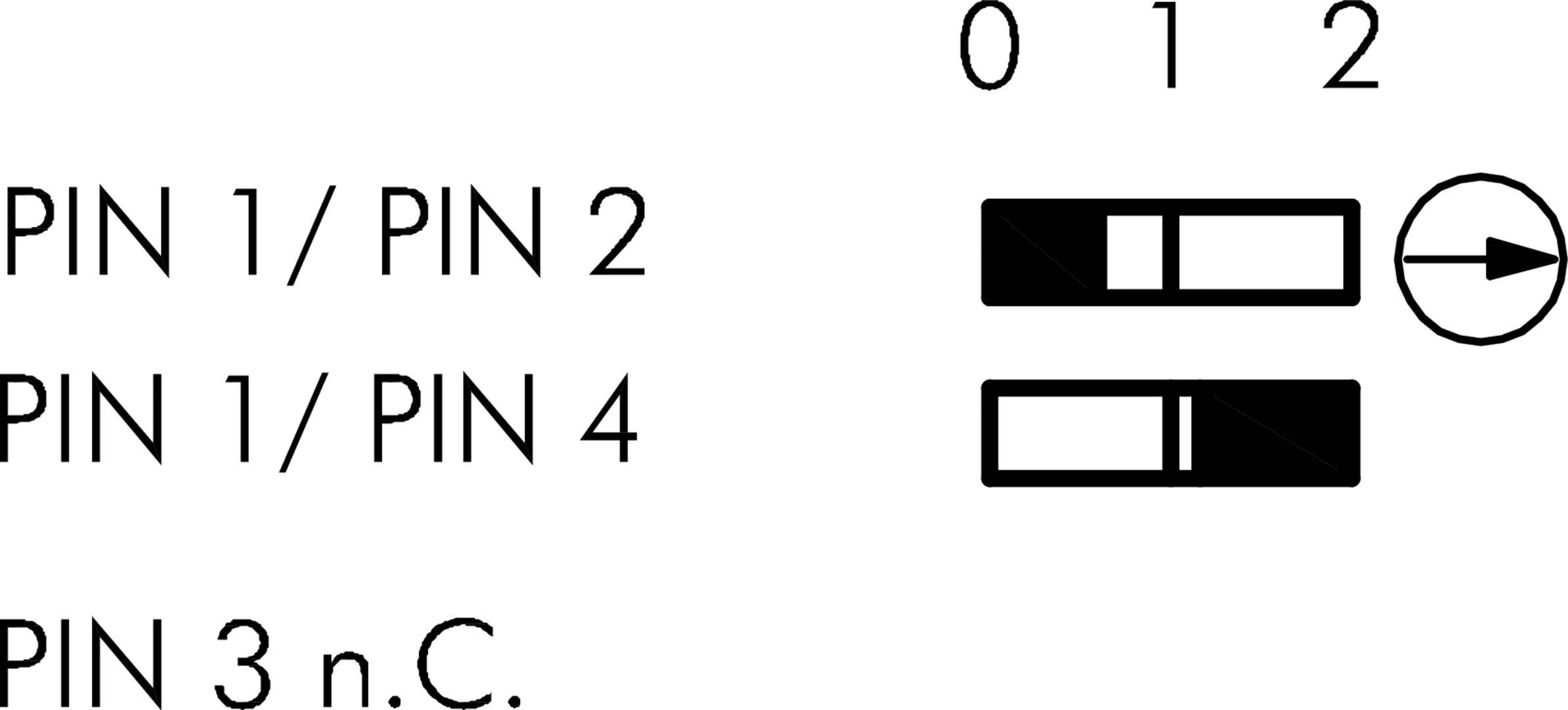'PIN 1/PIN 2' prikazuje 2 trake, 'PIN 1/PIN 4' jednu traku, 'PIN 3 n.C.' nema trake. Brojevi 0, 1, 2 gore desno.