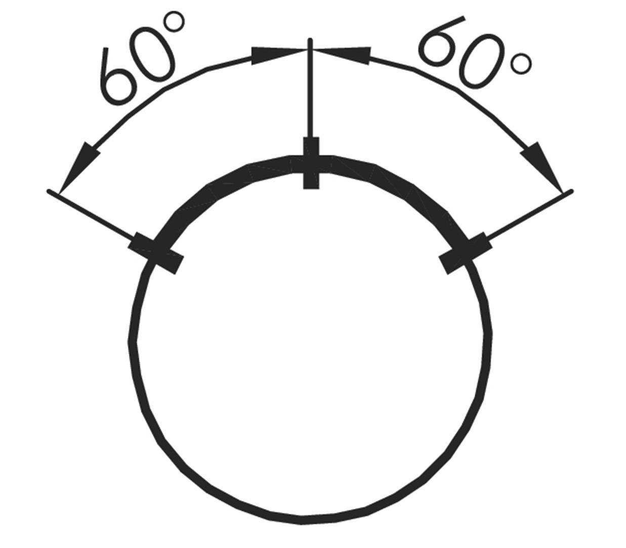 Krug s dva smjera kuta od po 60°, koji zajedno tvore kut od 120°.