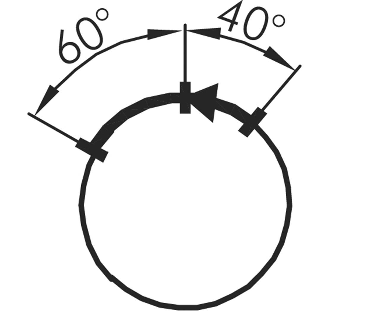 Krug s dva kuta, 60° i 40°, označena strelicama.