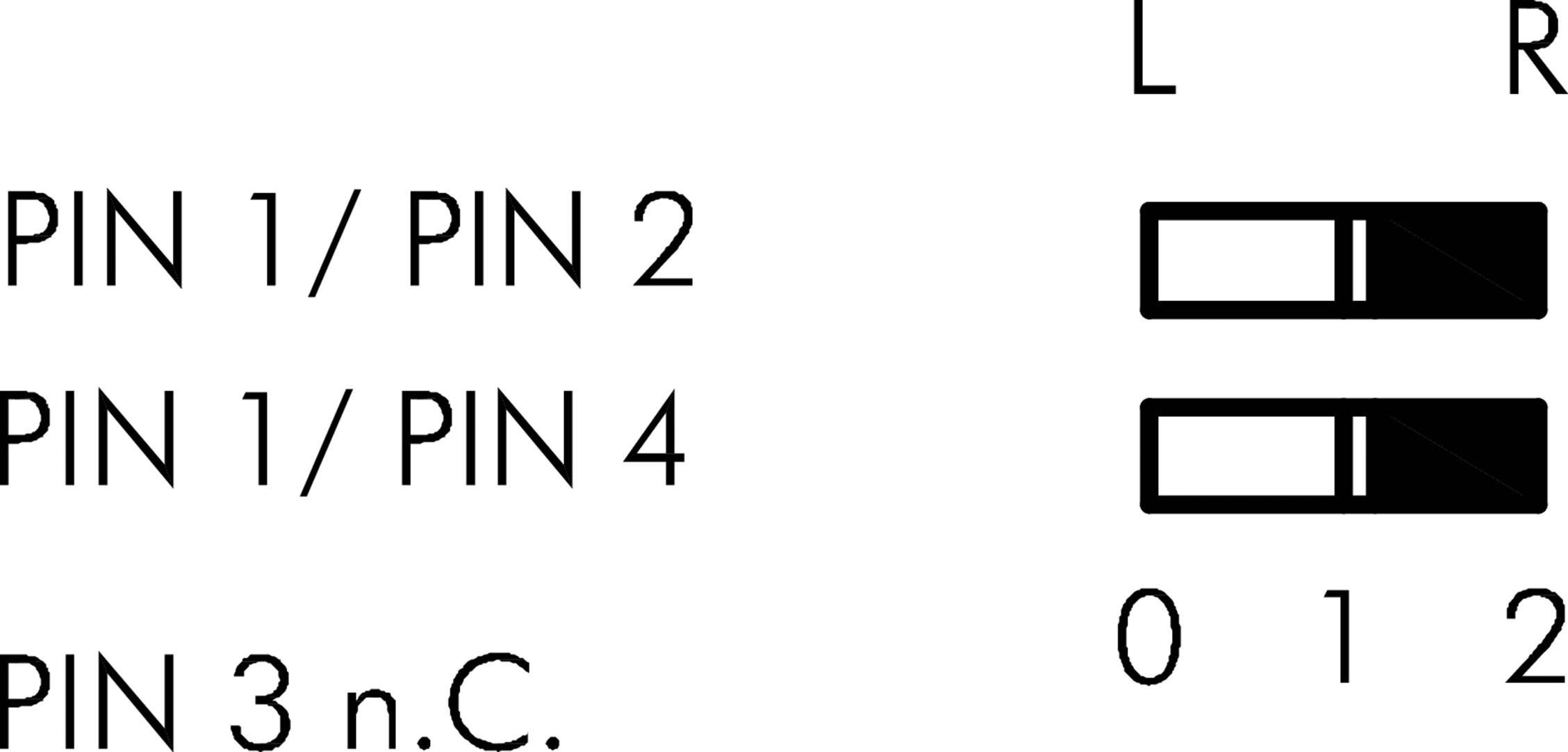 Dijagram prikazuje vezu između PIN-ova: 'PIN 1/PIN 2', 'PIN 1/PIN 4', 'PIN 3 n.C.'. Desno: klizni regulatori za 'L' i 'R', pozicije '0', '1', '2'.