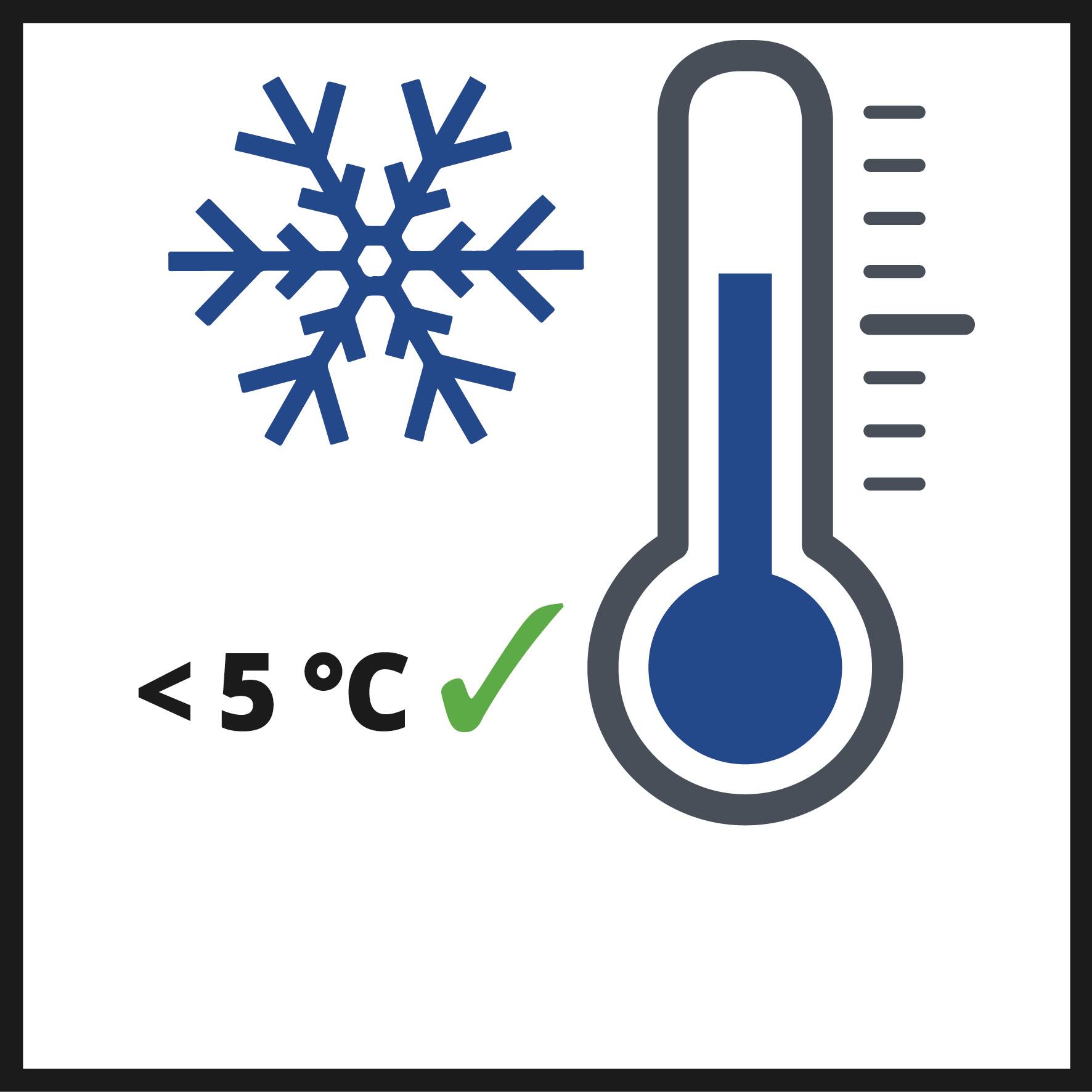 Pahuljice i termometar pokazuju temperaturu ispod 5°C zelenom kvačicom.