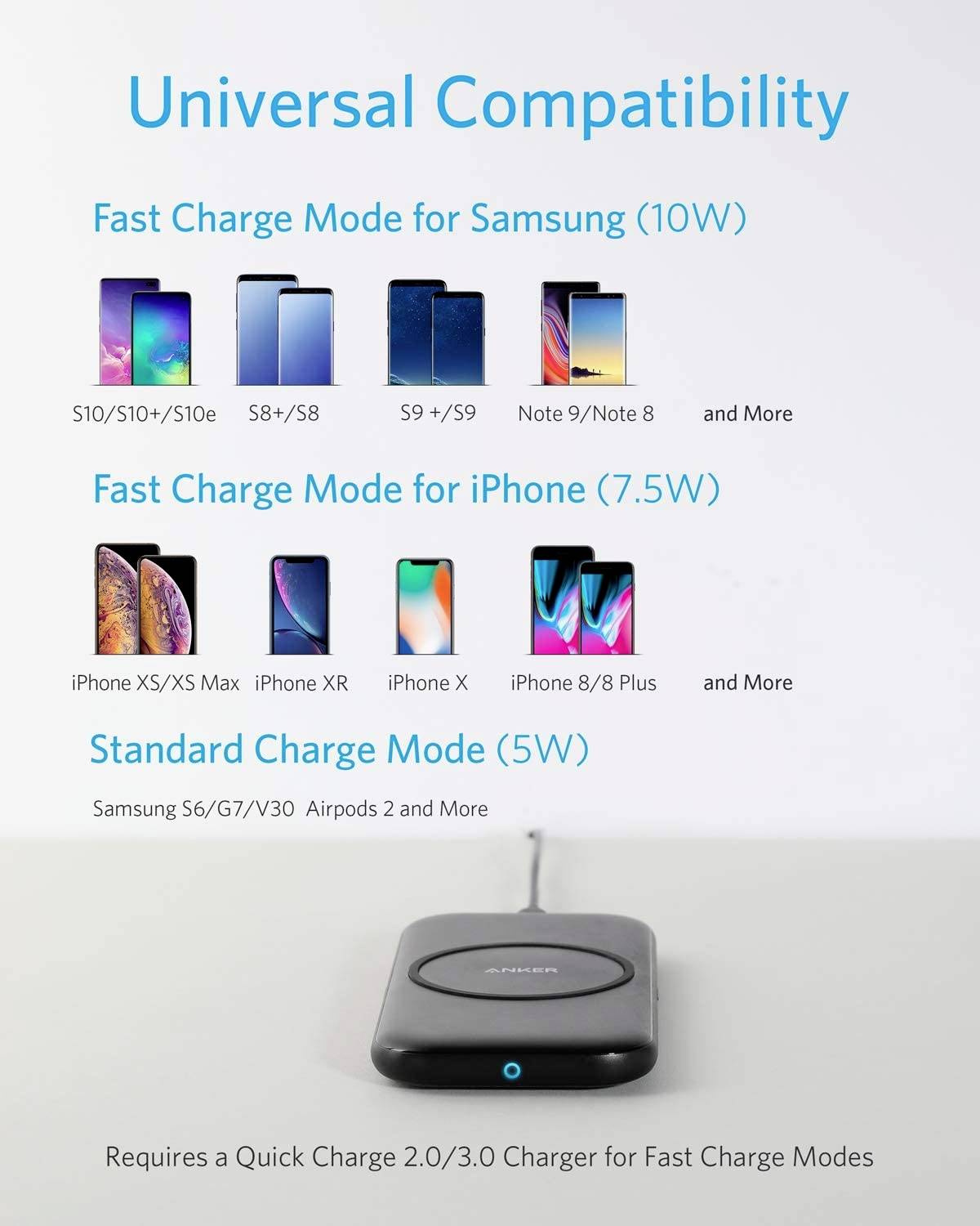 Anker indukcijski punjač 1000 mA PowerWave Pad A2505 Izlazi standard indukcijskog punjenja crna-5