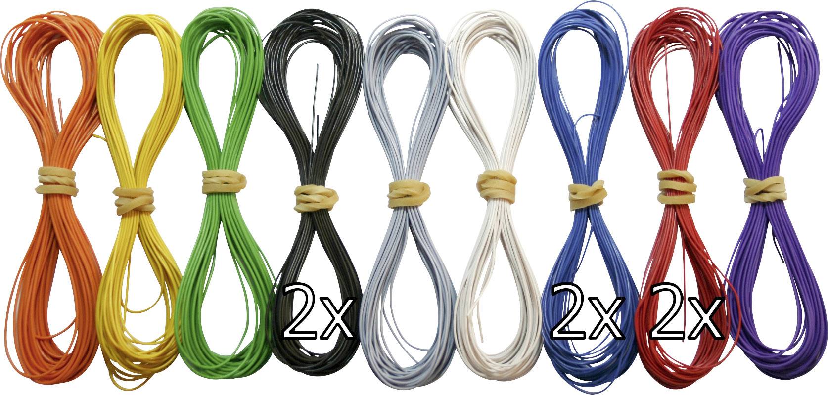 'Tri crvena, dva plava te po jedan žuti, zeleni, crni, bijeli i sivi snop kablova, svi povezani gumica.'