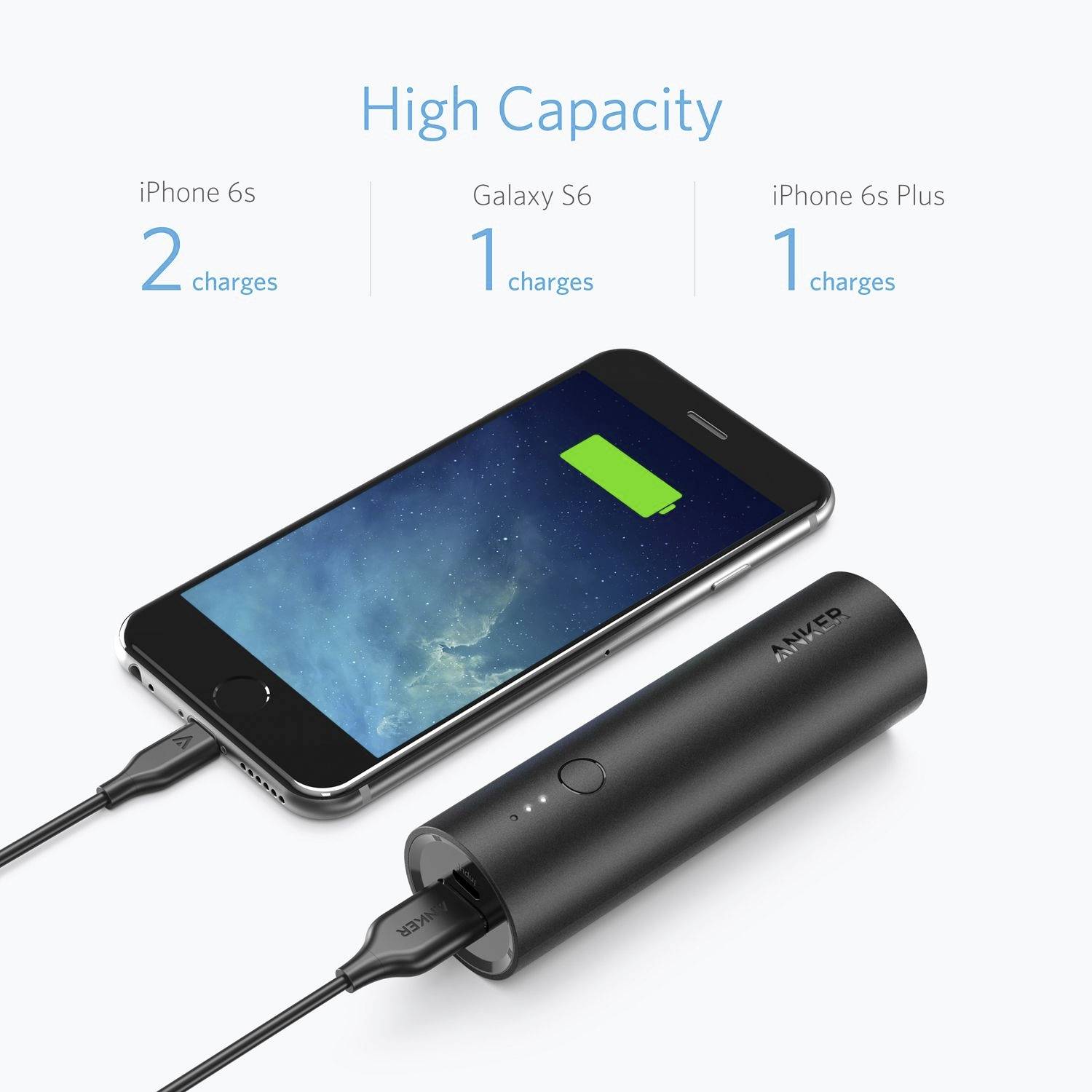 Anker PowerCore powerbank (rezervna baterija) 5000 mAh Li-Ion crna-6