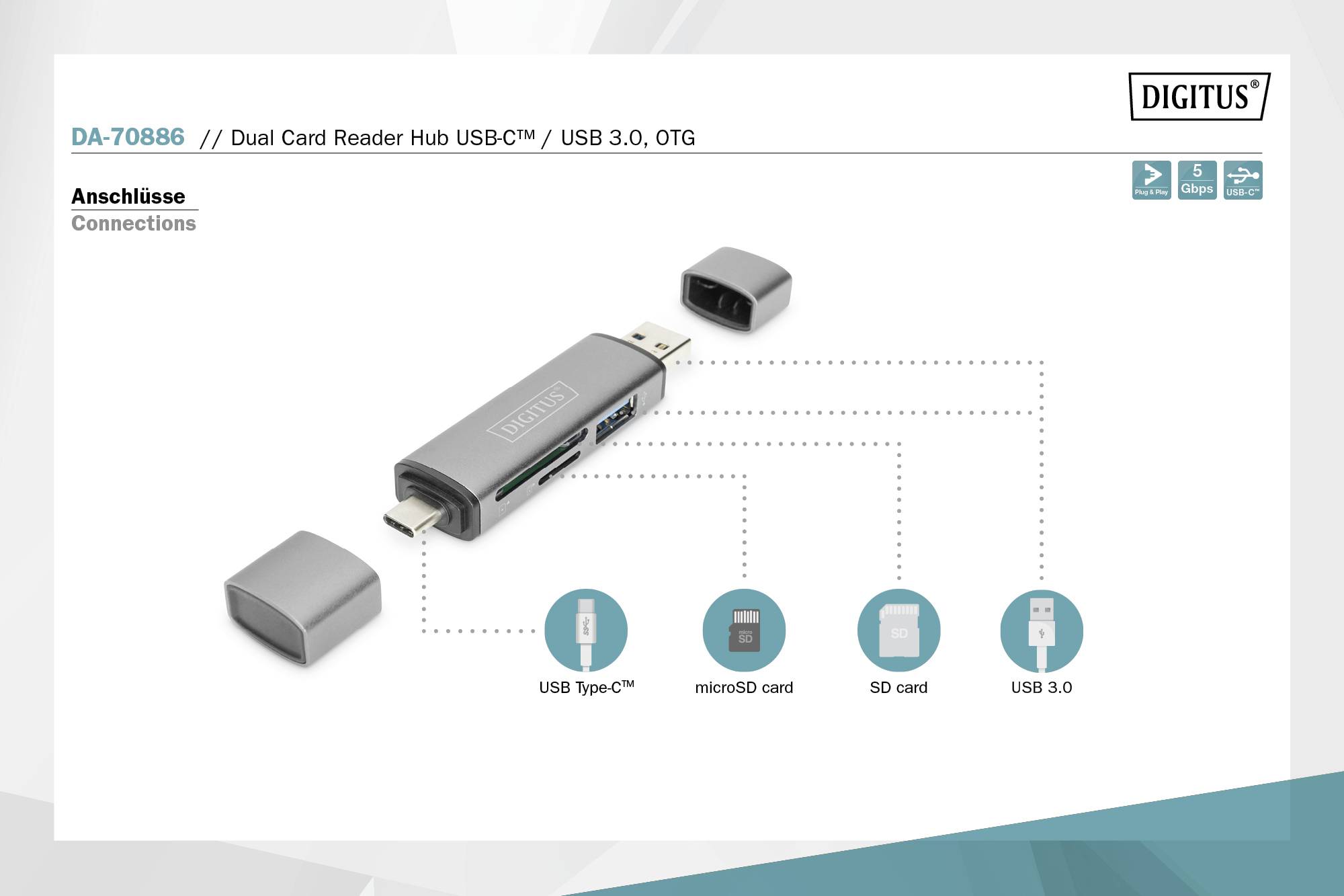'USB čitač kartica s USB 3.0, USB-C, micro SD i SD priključcima, te dizajnom s uklonjivim zaštitnim poklopcem.'