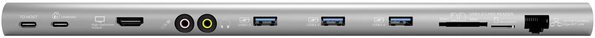 Nekoliko priključnih mogućnosti uređaja, uključujući USB, HDMI, Audio, mrežni priključak i utor za SD karticu na jednoj traci.