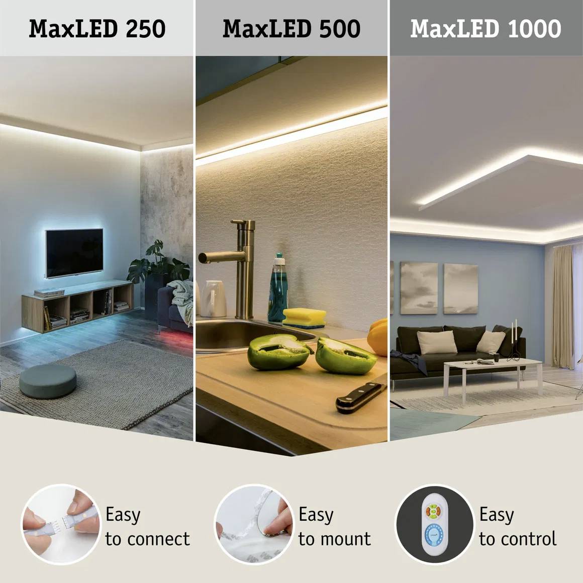 Slika prikazuje tri različite MaxLED osvjetljenjske opcije: MaxLED 250 s plavim akcentnim osvjetljenjem, MaxLED 500 iznad kuhinjskog niza i MaxLED 1000 u dnevnoj sobi. Simboli 'Lako povezati' i 'Lako upravljati' prikazani su dolje.