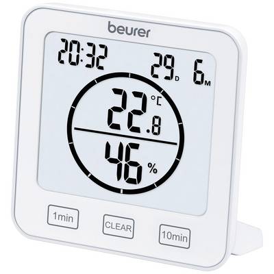 Digitalni termo-higrometarski zaslon: Prikazuje vrijeme 20:32, temperatura 22,8°C, vlažnost zraka 46%, datum 29. 6.
