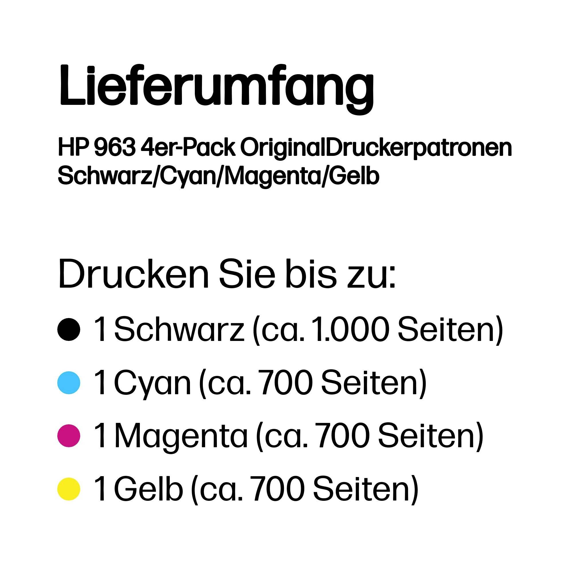 HP 963 4-komplet originalne tinte za pisač: crna, cijan, magenta i žuta; broj stranica do 1.000 stranica u crnoj boji i do 700 stranica za svaku boju.