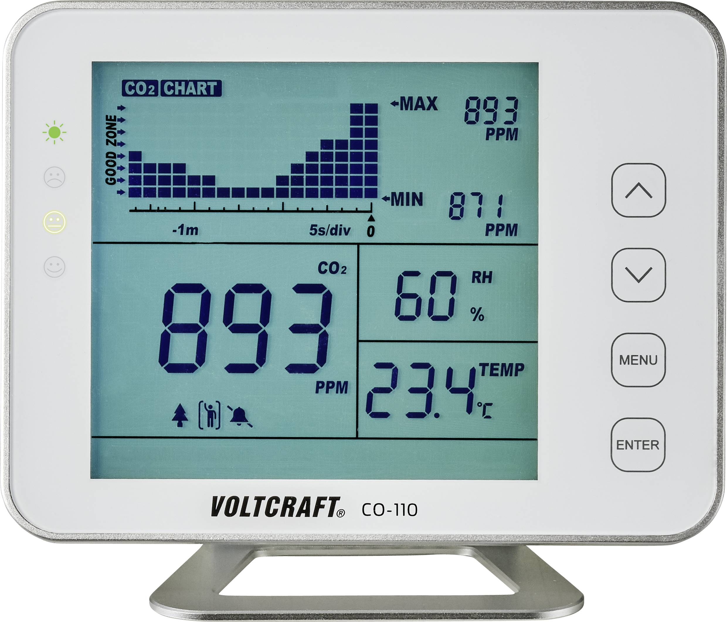 Uređaj za mjerenje CO2 pokazuje sadržaj CO2 od 893 ppm, vlažnost zraka od 60 % i temperaturu od 23,4 °C. Dijagram u pozadini.