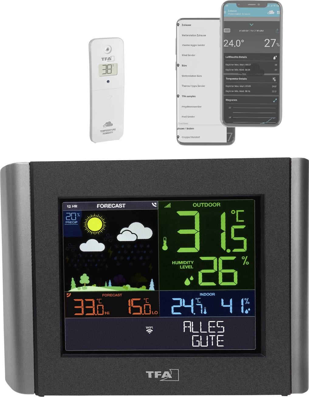 Digitalna meteorološka stanica prikazuje temperaturu i vlažnost zraka unutra i vani, vremensku prognozu pomoću simbola te upravljanje putem mobilne aplikacije.