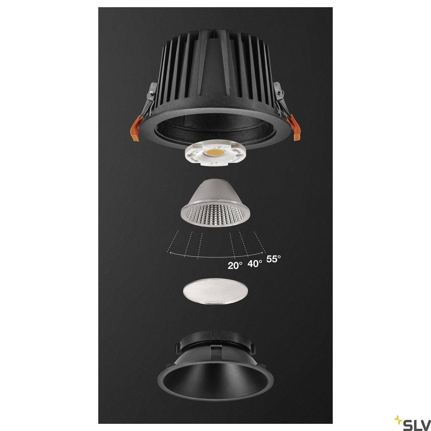 Komponente ugradbene LED reflektorske rasvjete u explozijskom prikazu, uključujući LED modul, reflektore za 20°, 40° i 55° te poklopac.