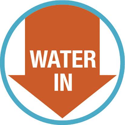 Crvena strelica s bijелim natpisom 'WATER IN' koja pokazuje prema dolje na plavoj kružnoj pozadini.