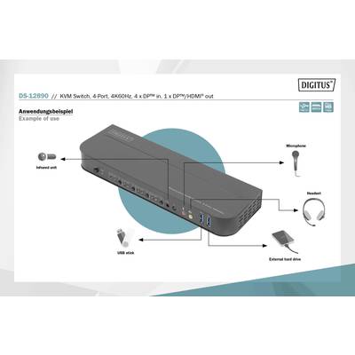 KVM-preklopnik DS-12890 tvrtke Digitus prikazuje priključke: 4x DP™ ulaz, 1x DP™/HDMI™ izlaz. Povezan s infracrvenom jedinicom, mikrofonom, slušalicama, USB-štapićem, vanjskim pogonom.