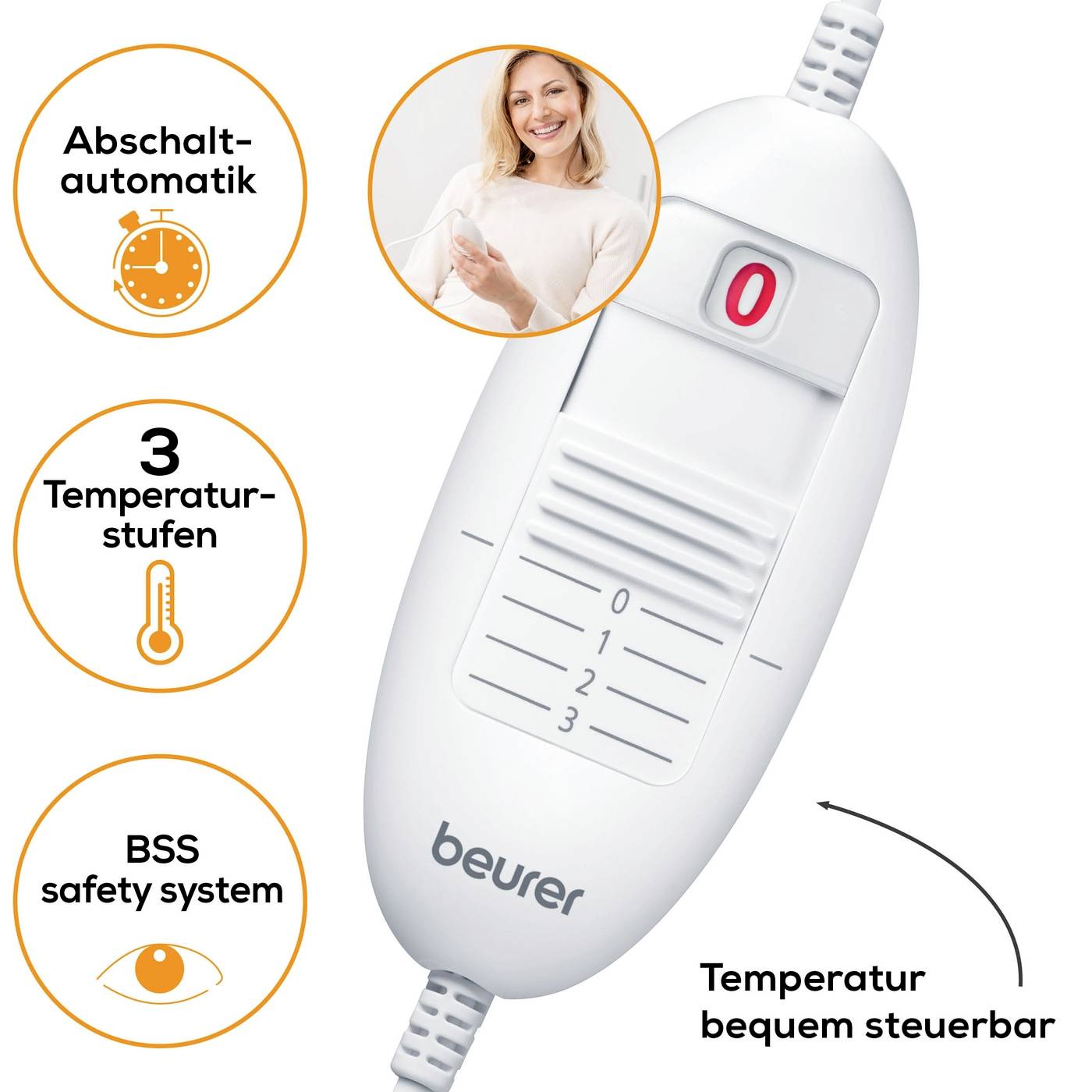 Upravljanje Beurer toplom podlogom: Prikazuje '3 temperature', 'BSS sigurnosni sustav', 'automatsko isključivanje'. Žena drži uređaj.