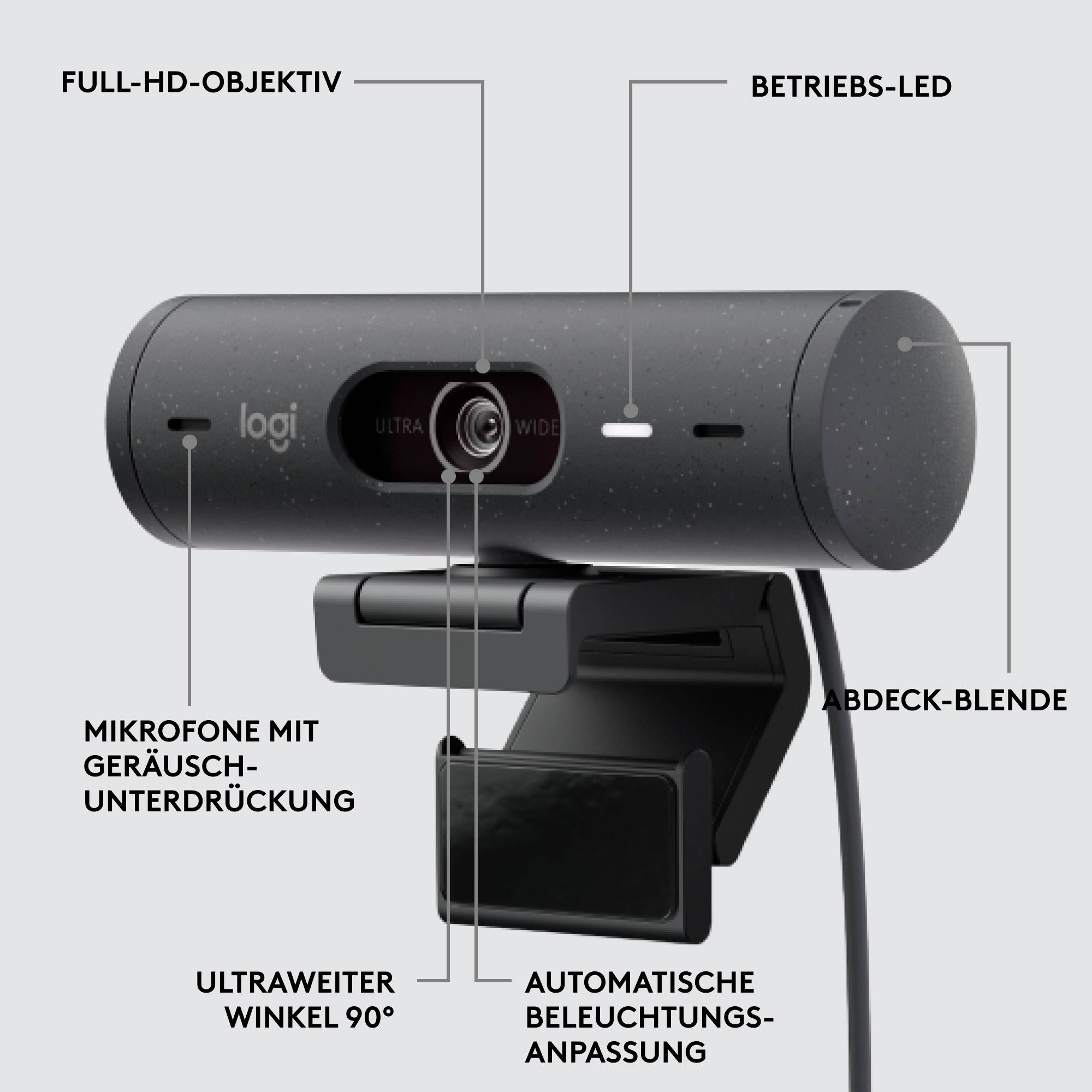Logitech web kamera s Full-HD rezolucijom, 90° širokim kutom, mikrofonom s potiskivanjem šuma, LED indikatorom rada, USB-C priključkom i poklopcem za zaštitu.