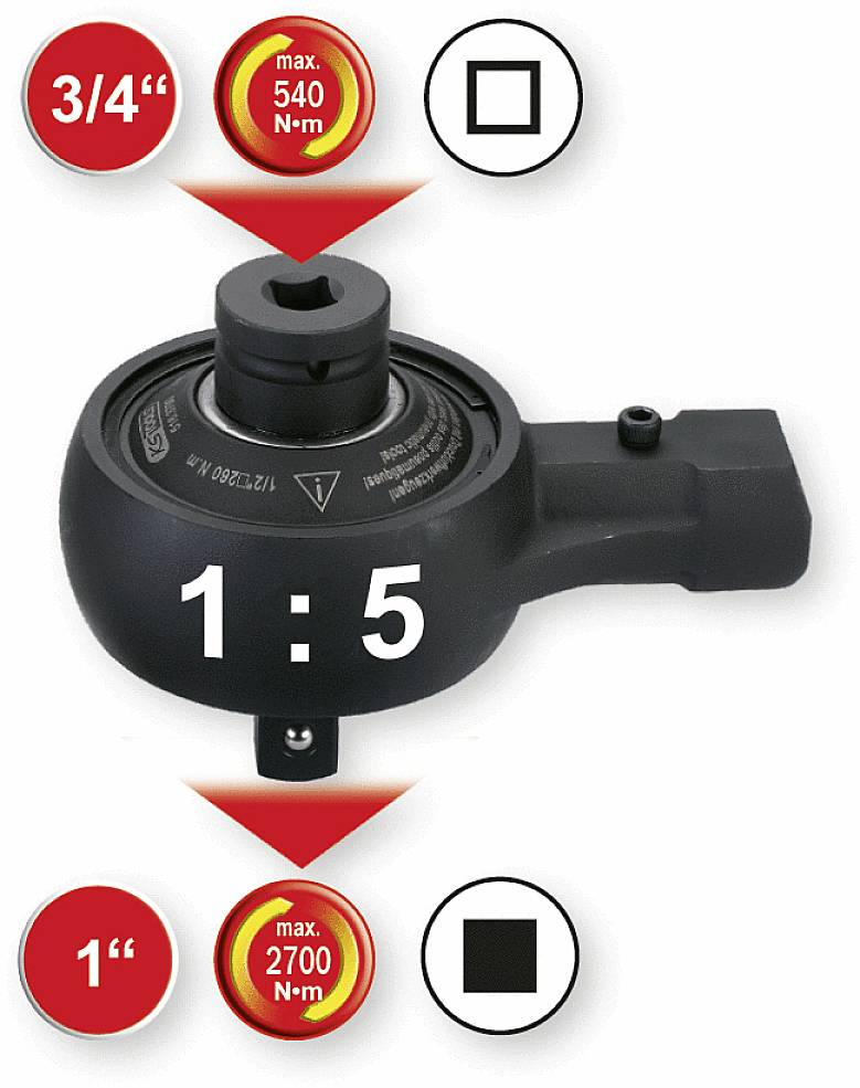 Slika prikazuje moment-adapter s prijenosnim omjerom 1:5. Ulaz: 3/4 inča, maksimalno 540 Nm. Izlaz: 1 inč, maksimalno 2700 Nm.
